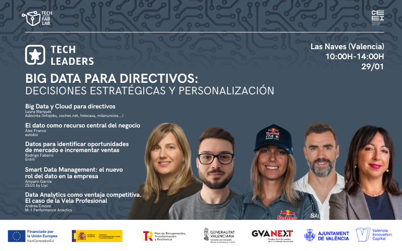 Big Data y Cloud para directivos: Decisiones Estrat�gicas y Personalizaci�n