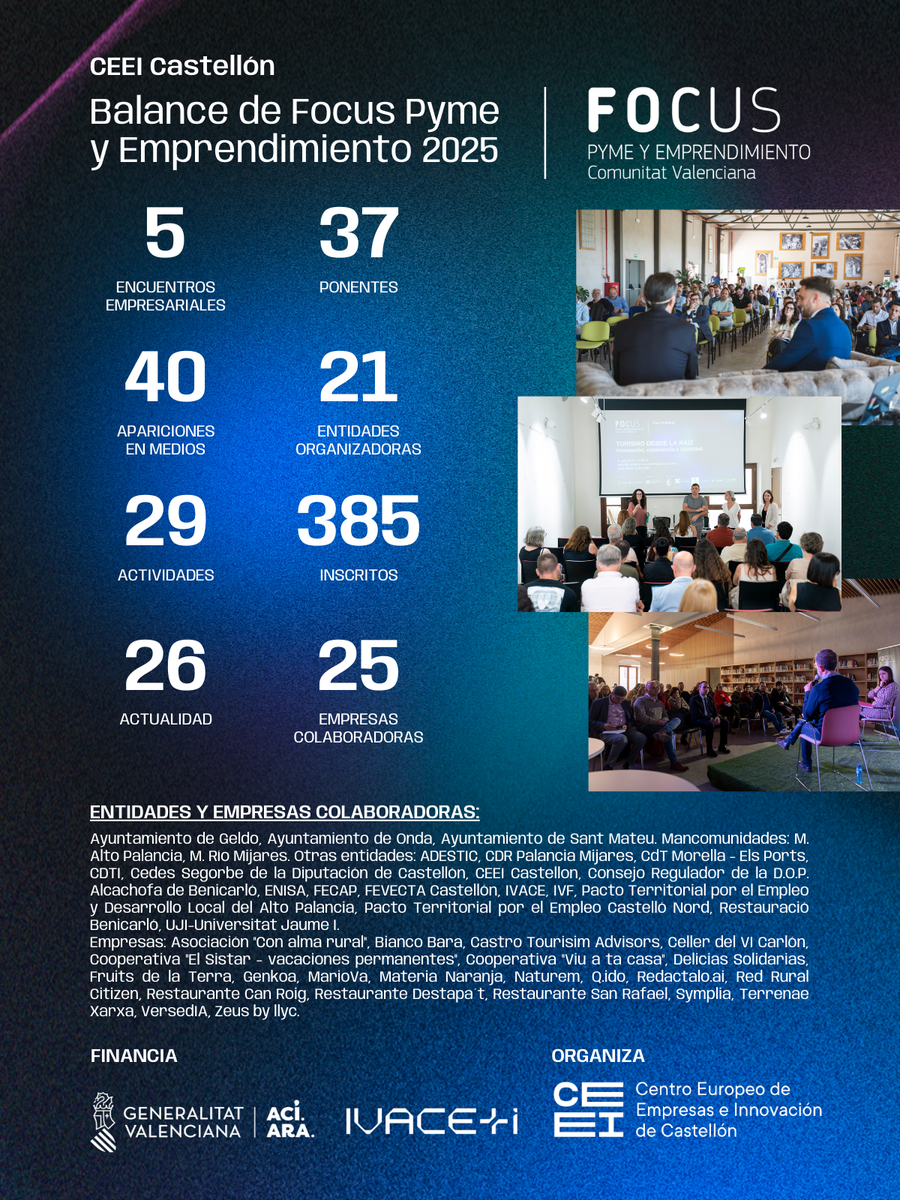 Focus Pyme se consolida como motor del emprendimiento y la innovaci�n en Castell�n