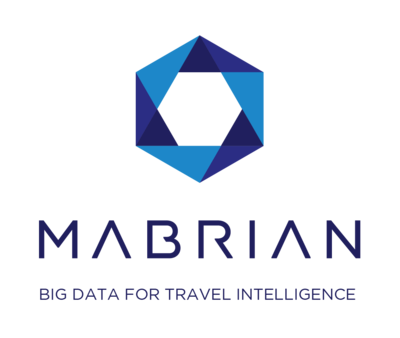 Mabrian Technologies